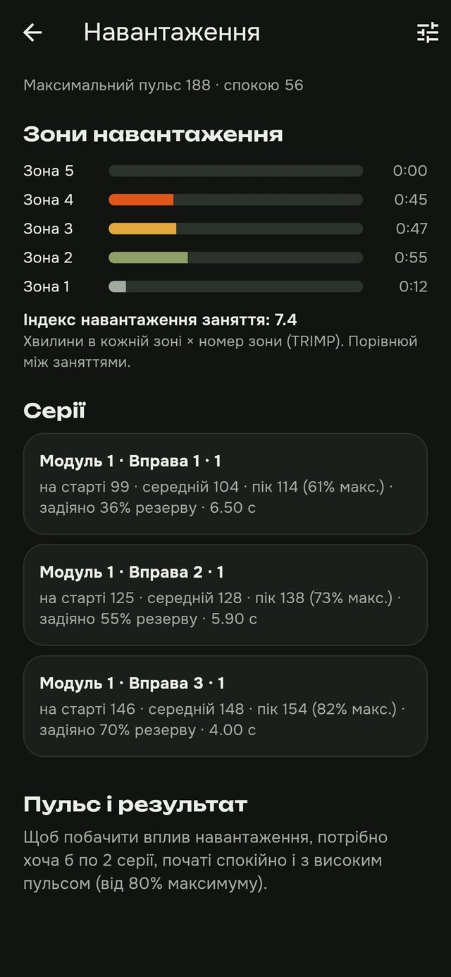 Tętno i obciążenie podczas treningu